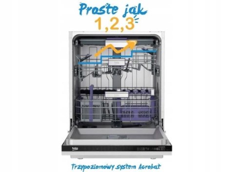 ZMYWARKA DO ZABUDOWY BEKO DIS28120 45CM
