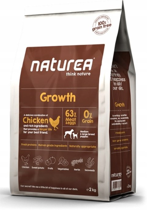 NATUREA GRAINFREE GROWTH KURCZAK 12KG SZCZENIĘTA