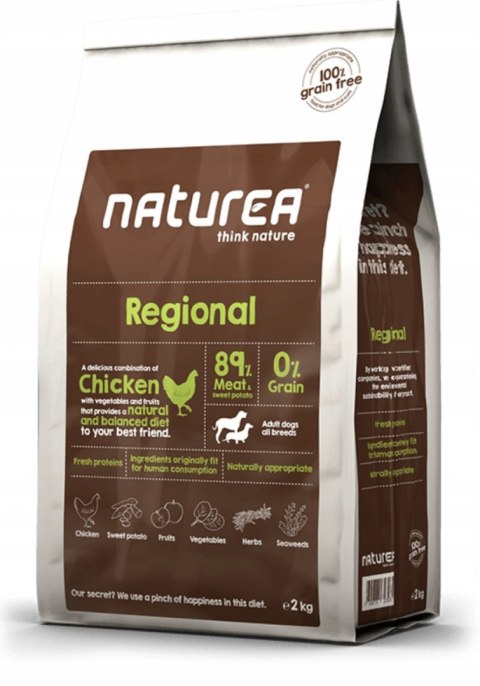 NATUREA GRAINFREE REGIONAL KURCZAK 2KG DLA PSA