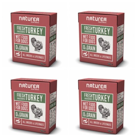 NATUREA KURCZAK Z INDYKIEM BEZZBOŻOWA KARMA PIES NATUREA KURCZAK Z INDYKIEM BEZZBOŻOWA KARMA PIES