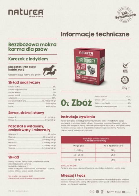NATUREA KURCZAK Z INDYKIEM BEZZBOŻOWA KARMA PIES NATUREA KURCZAK Z INDYKIEM BEZZBOŻOWA KARMA PIES