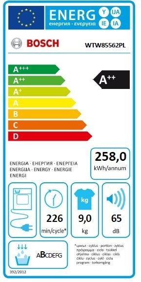 SUSZARKA BOSCH WTW85562PL SUSZARKA BOSCH WTW85562PL