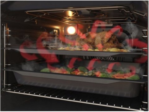 PIEKARNIK DO ZABUDOWY GORENJE BO735E11X 71L GRILL