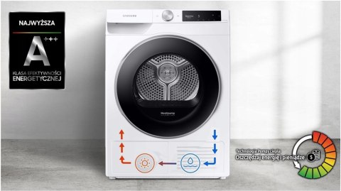 SUSZARKA DO UBRAŃ SAMSUNG DV80T6220LH 8KG Wi-Fi SUSZARKA DO UBRAŃ SAMSUNG DV80T6220LH 8KG Wi-Fi