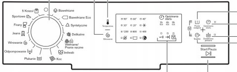 PRALKA OD GÓRY ŁADOWANA ELECTROLUX EWT11262ILW