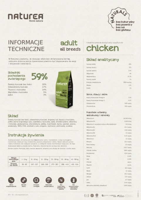 NATUREA TERRA MONOBIAŁKOWA KARMA DLA SZCZENIĄT I PSÓW KURCZAK 12 KG NATUREA TERRA MONOBIAŁKOWA KARMA DLA SZCZENIĄT I PSÓW KURCZAK 12 KG