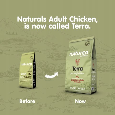 NATUREA TERRA MONOBIAŁKOWA KARMA DLA SZCZENIĄT I PSÓW KURCZAK 12 KG NATUREA TERRA MONOBIAŁKOWA KARMA DLA SZCZENIĄT I PSÓW KURCZAK 12 KG