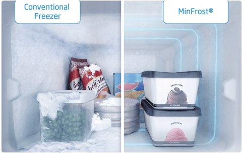 CHŁODZIARKA BEKO RCSA300K40GN 54 cm Min Frost, Oświetlenie LED