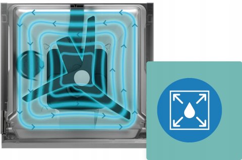 ZMYWARKA ZAB BEKO BDIN39640A 9,5 L 16 kpl 3 Szuflada Inwerter Self Dry WiFi