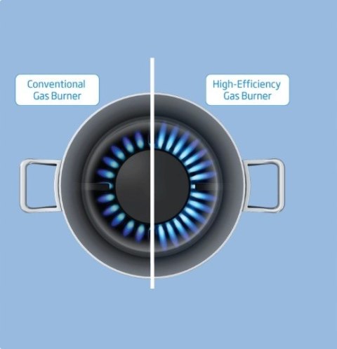 KUCHNIA GAZOWO-ELEKTRYCZNA BEKO FSM51330DAOT 60 L Steam Shine, Grill