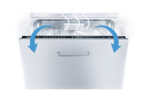 ZMYWARKA ZABUD BEKO BDIN38646D 9,9 L 15 kpl Steam Gloss, Self Dry, Inwerter