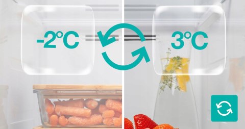 LODÓWKA GORENJE NRKI519D61WF 284 L No Frost Dual, Fast Freeze, Inwerter