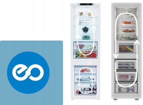 LODÓWKA BEKO RCNA305K40WN 266 L No Frost, Oświetlenie LED