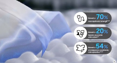 PRALKA SAMSUNG WW11DB7B94GEU4 11 kg 1400 obr Inverter, Wi-Fi