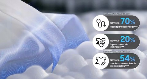 PRALKO-SUSZARKA SAMSUNG WD90DG5B15BEEO 9 / 6kg 1400 obr Inverter, Wi-Fi