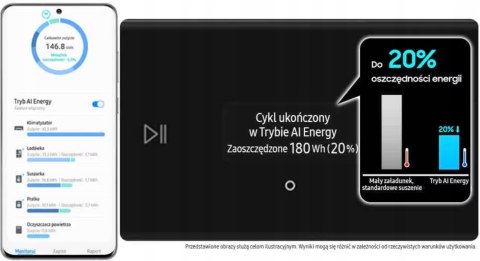 SUSZARKA DO UBRAŃ SAMSUNG DV90DB8845GBU4 9 kg Inverter, Wi-Fi