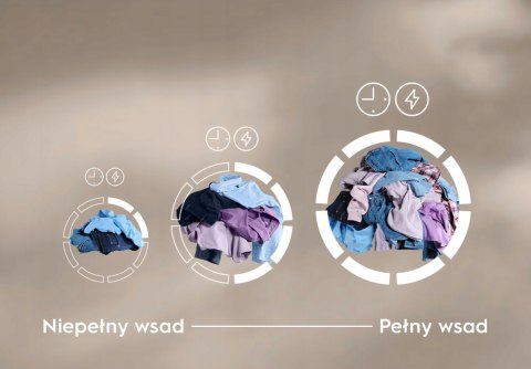 SUSZARKA ELECTROLUX EW7D395UCP 9 kg Inwerter